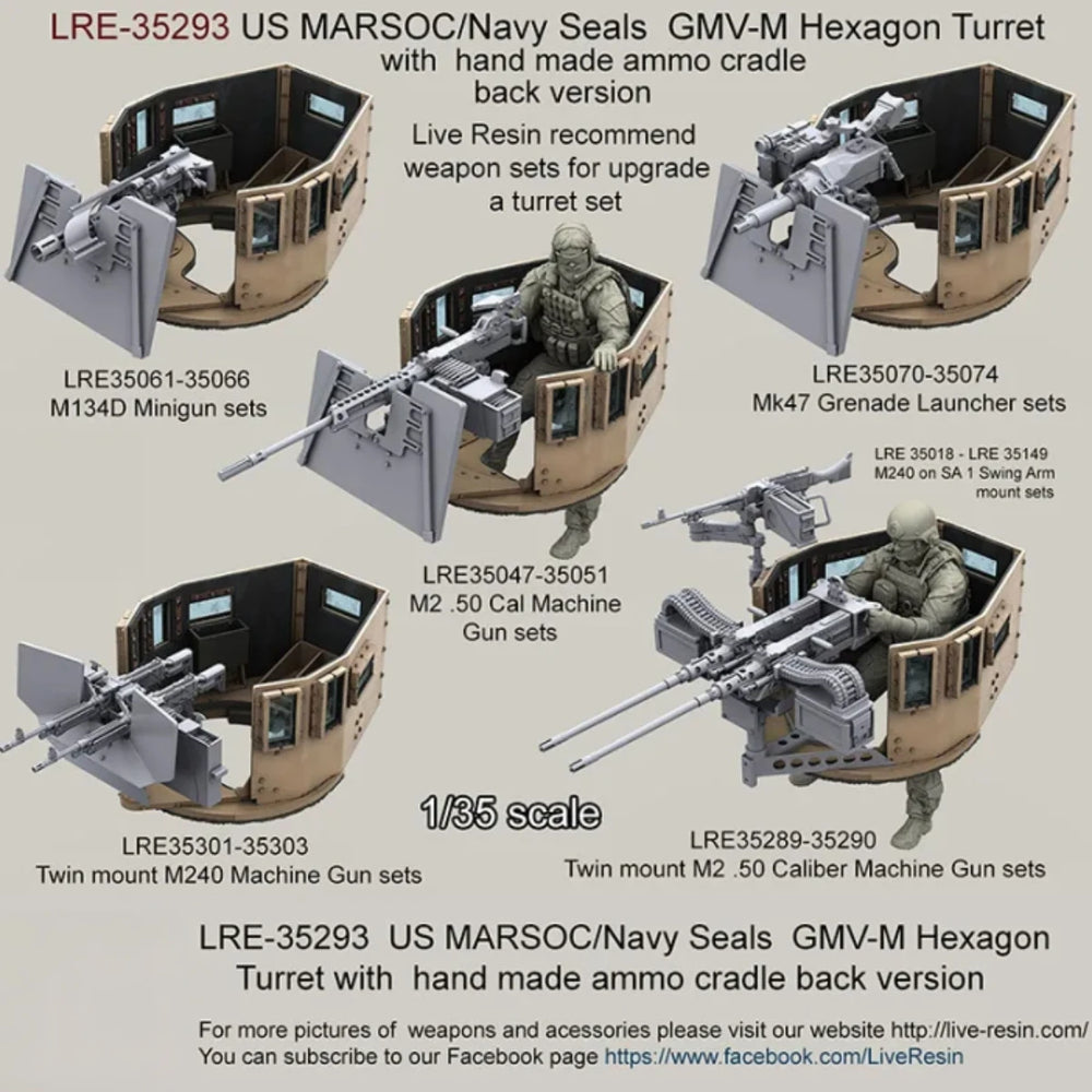 1/35 Modern US Tactical Vehicle, Resin Model Vehicle Kit, Unassembled and Unpainted