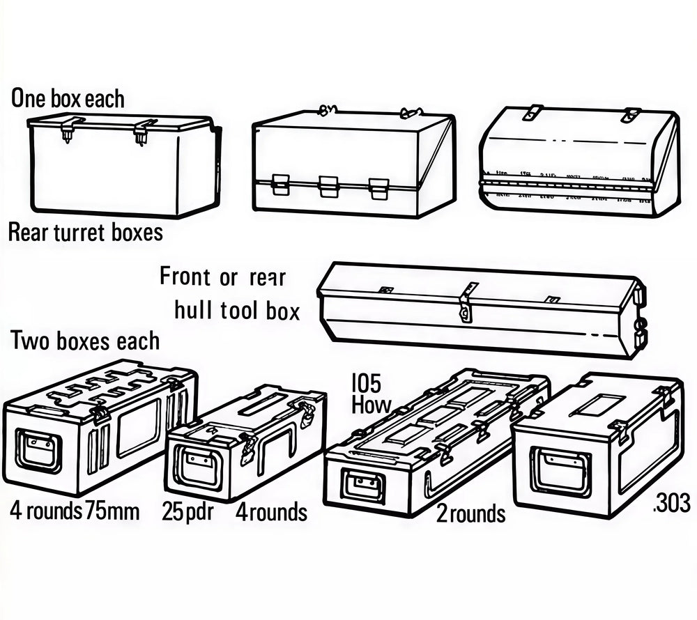 1/35 WWII Tank Ammunition Boxes, Resin Model Vehicle Kit, Unassembled and Unpainted