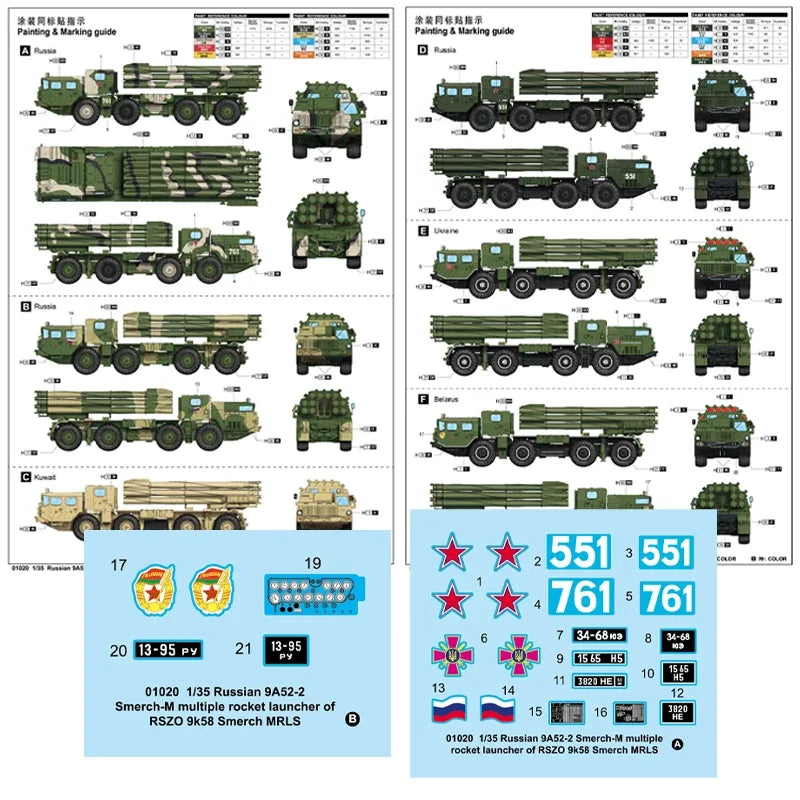 1/35 Trumpeter Assembly Model 01020 Russian 9A52-2 Smerchant-M Multiple Rocket Launcher Plastic Scale Model Kit