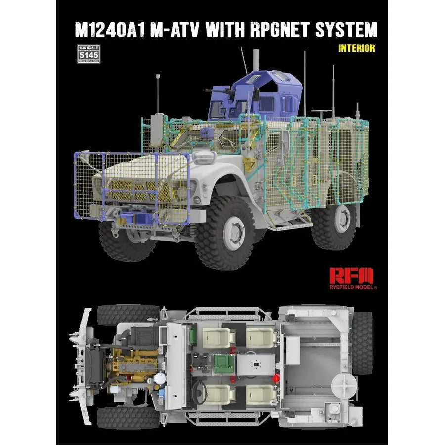 RYE FIELD 5145 1/35 Scale US MRAP All Terrain Vehicle M1240A1 M-ATV with RPGNET System