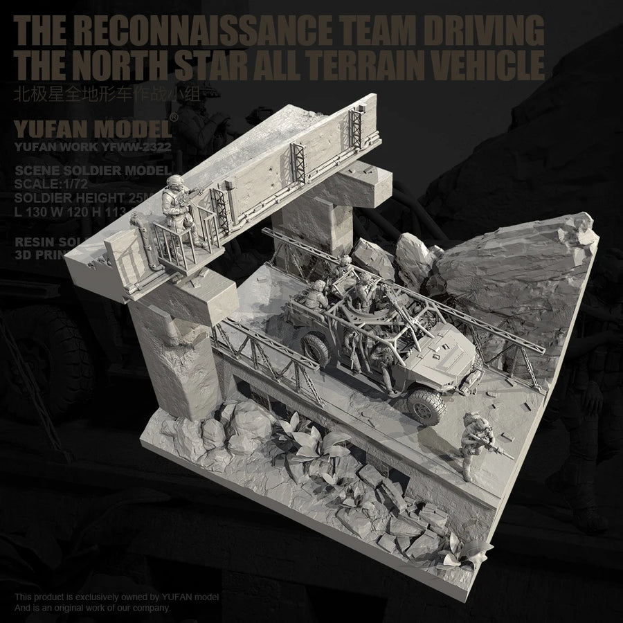 YUFAN MODE 1/72 Resin Soldier Model Kits Figure Colorless and Self-Assembled 3D Printing (Complete Set) YFWW-2322+3D