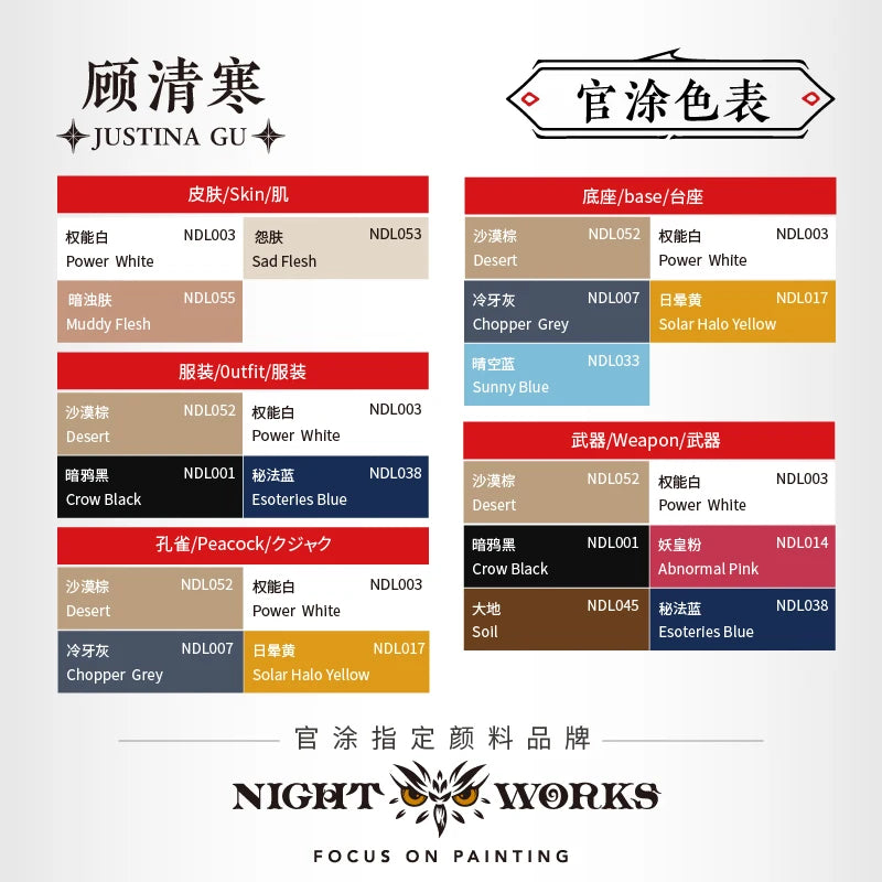Nightworks MCP-002 1/24 Naraka:Bladepoint Authorize 75Mm JUSTINA GU Miniature Plastic Assembly Model
