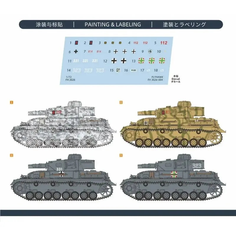 Flyhawk FH3026 1/72 Scale German Pzkpfw IV Ausf.F1 Medium Tank Assemble Plastic Model Kit