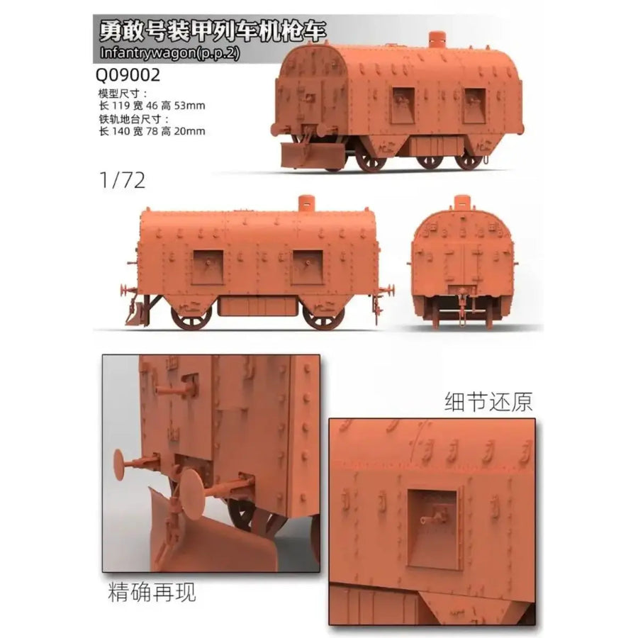 Kit Polish Armoured Train P.P.2 «Smialy» Infantrywagon-Carriage Collectible Model QW Q09002 1/72