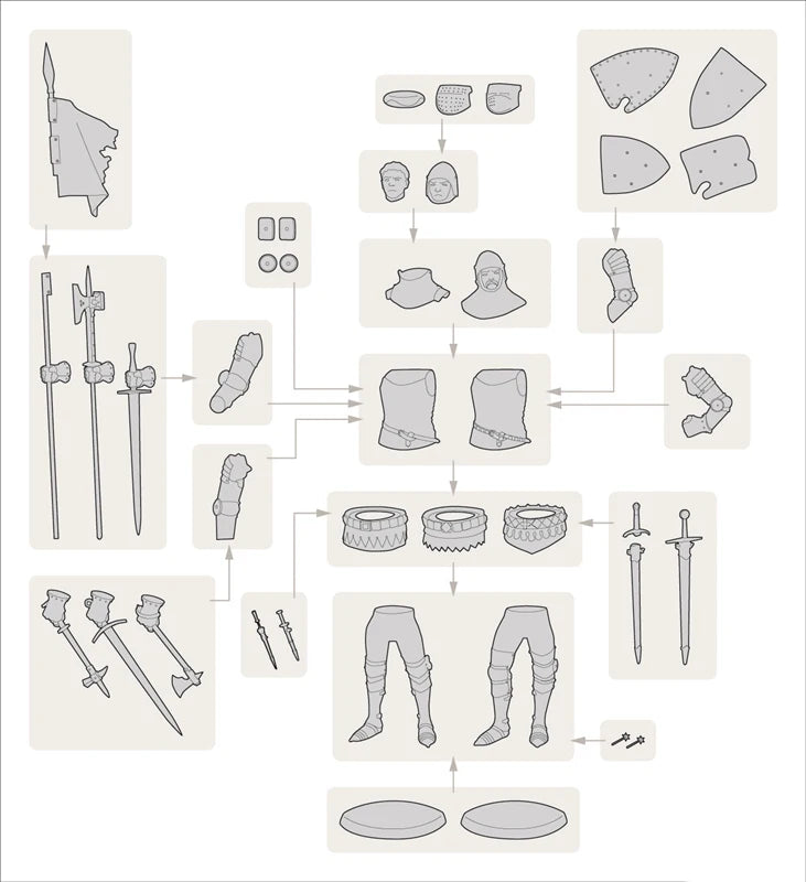 75mm Ancient Greek Warrior, Resin Model Figure Kit, Unassembled and Unpainted