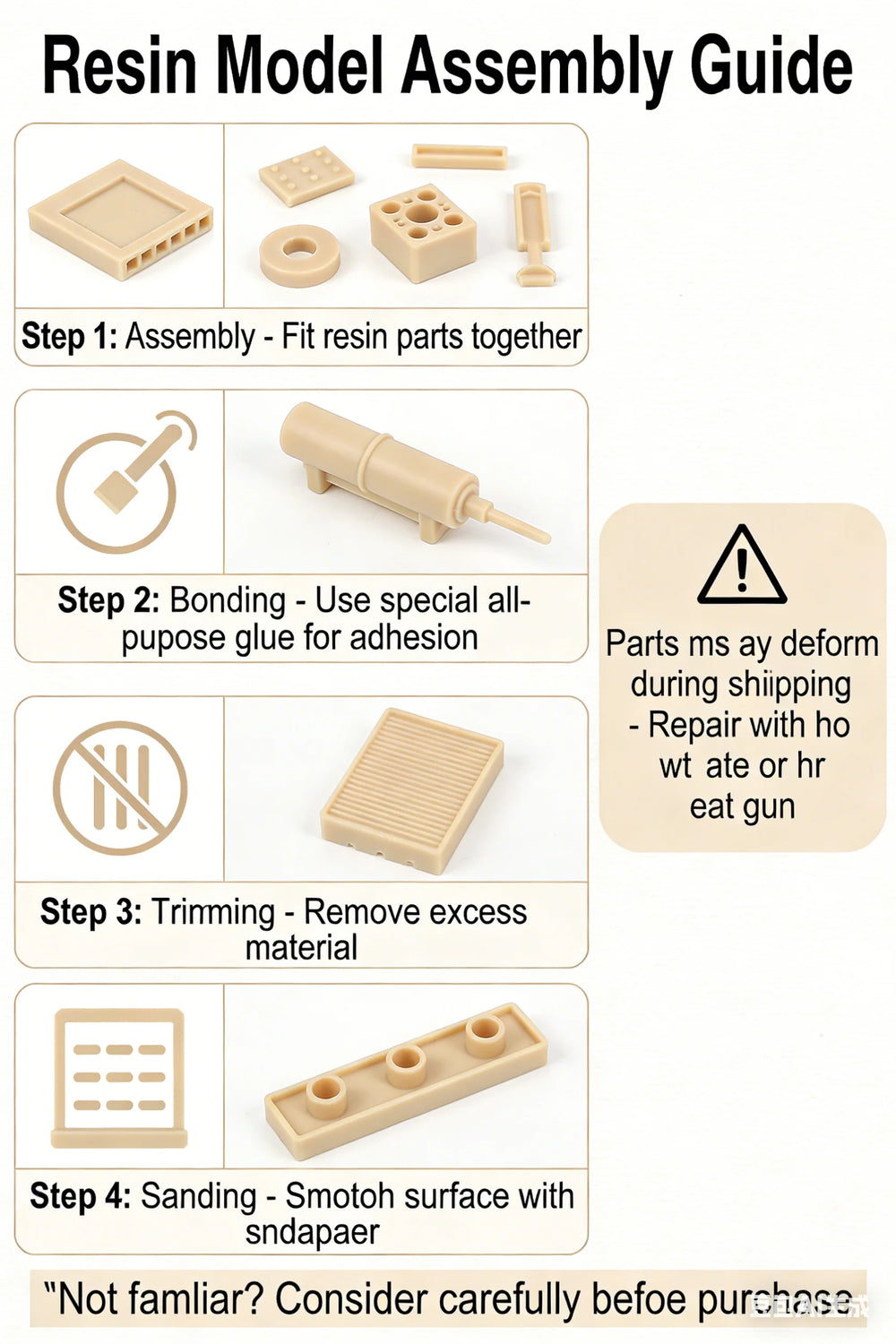 1/72 Modern Tank Stowage Upgrade Accessories, Resin Model Accessory Kit, Unpainted