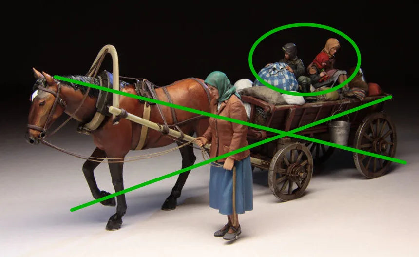 1/35 Historical Civilian, 2 Figures, Resin Model Diorama Kit, Historical Theme, Unassembled and Unpainted