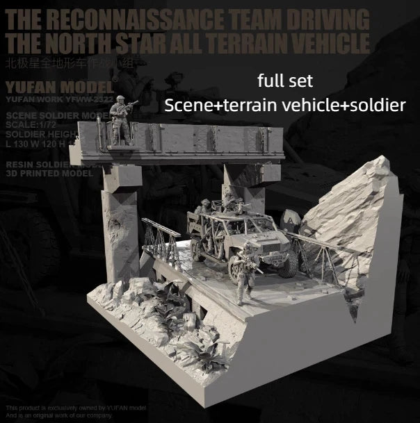 1/72 Modern Reconnaissance Patrol Team, 4 Figures, Resin Model Diorama Kit, Unassembled and Unpainted