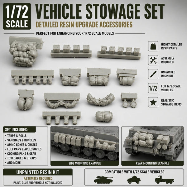 1/72 Military Stowage Accessories, Resin Model Accessory Kit, Military Theme, Unpainted