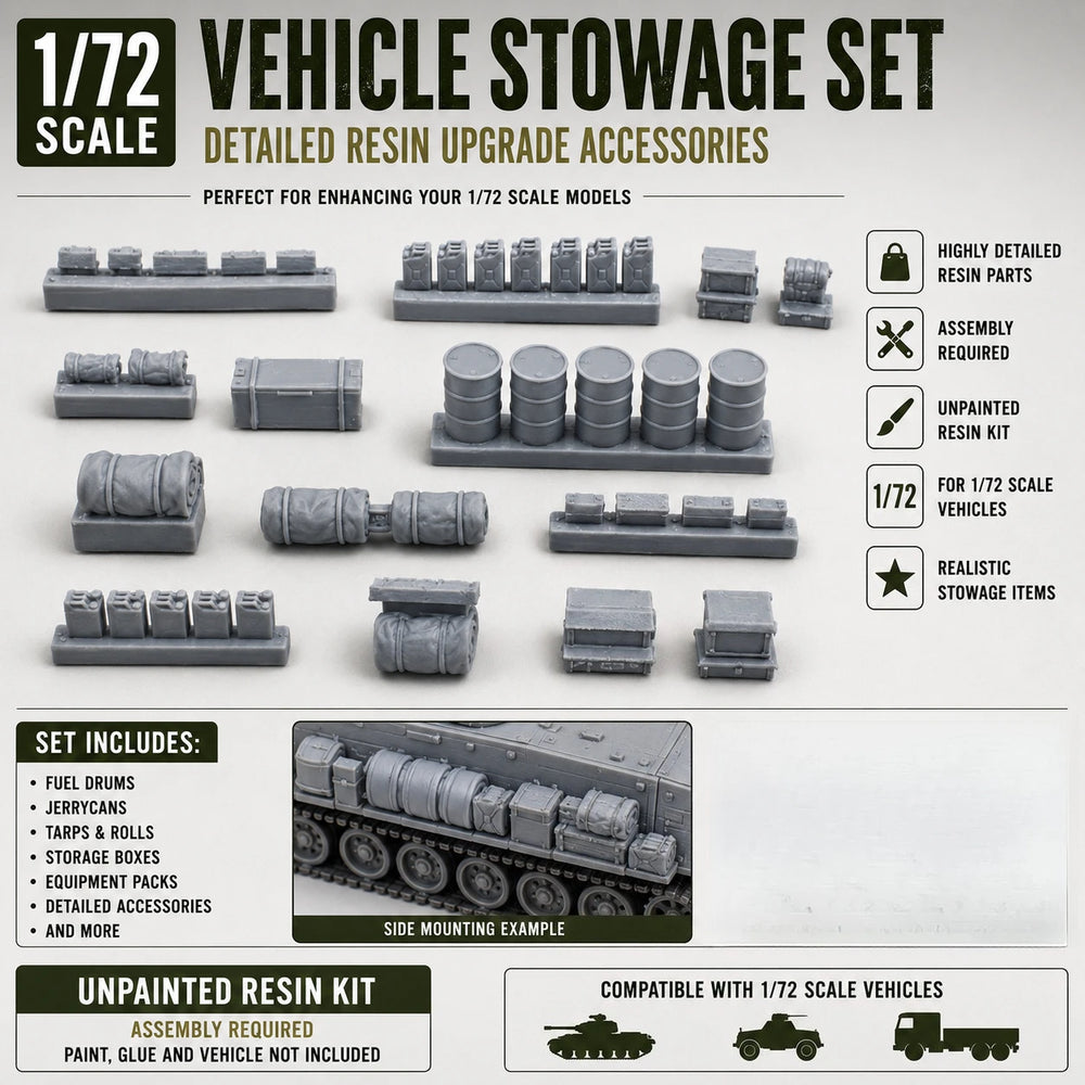 1/72 WWII Vehicle Stowage & Debris, Resin Model Accessory Kit, Unpainted