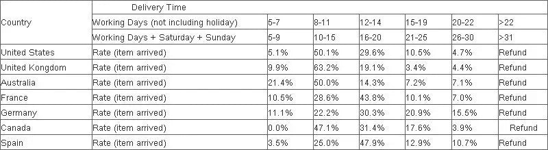 1/35 Modern Russian Infantry Rifleman, Resin Model Figure Kit, Unassembled and Unpainted