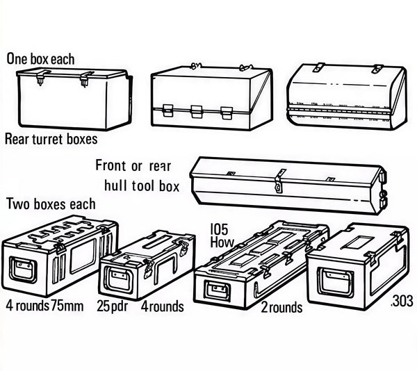 1/35 WWII Tank Ammunition Boxes, Resin Model Vehicle Kit, Unassembled and Unpainted