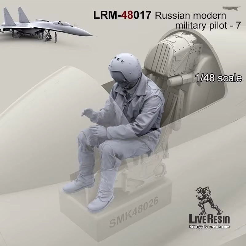 Die-Cast 1/48 Scale Modern Russian Military Pilot-7 (Excluding Aircraft) Micro-Scene with Self-Assembled Unpainted GK Hobby Toys
