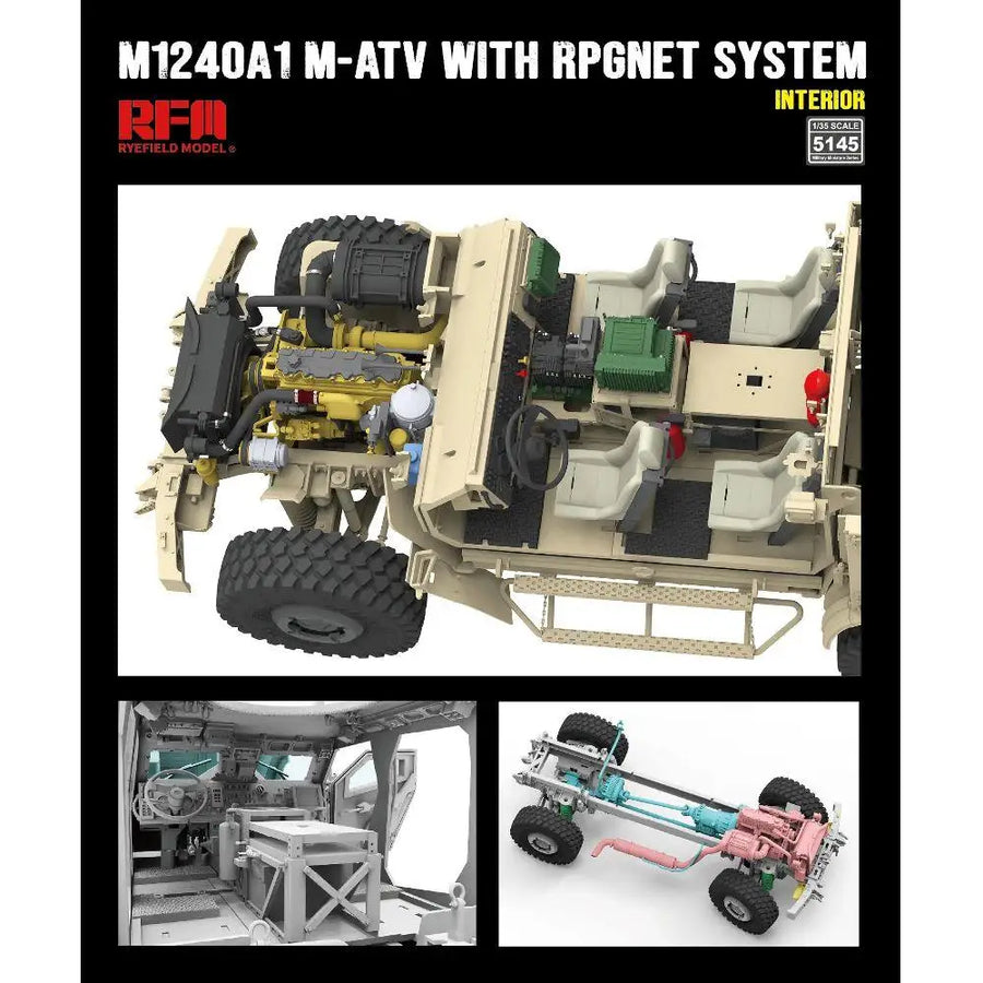 RYE FIELD 5145 1/35 Scale US MRAP All Terrain Vehicle M1240A1 M-ATV with RPGNET System