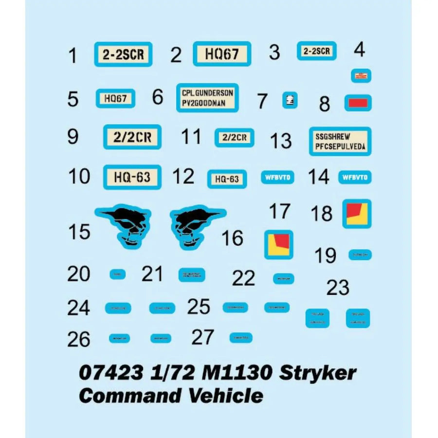 M1130 Stryker Command Vehicle 1/72 Scale Resin Model Kit - 1/72 resin model view 4
