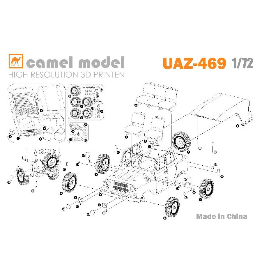 UAZ-469 Soviet Military Jeep 1/72 Resin Model Kit - 1/72 resin model view 2