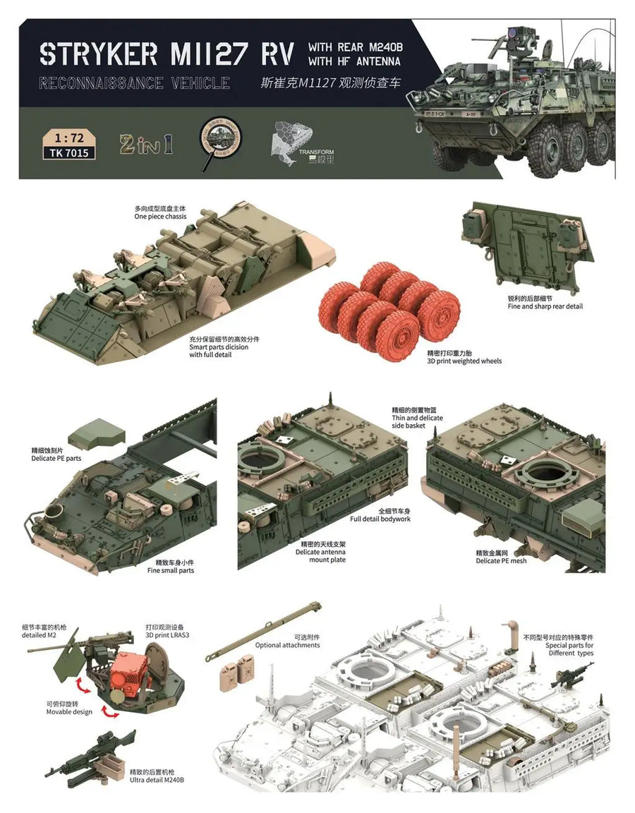 Modern US Army Stryker M1127 RV 1/72 Resin Model Kit - 1/72 resin model view 3