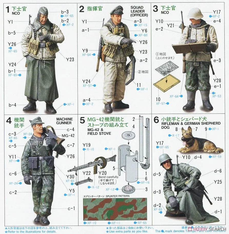 WWII German Soldiers Field Briefing 1/35 Resin Figure Set - 1/35 resin model view 2