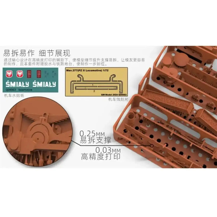 Polish Armored Train P.P.2 Smiaiy 1/72 Resin Model Kit - 1/72 resin model view 3
