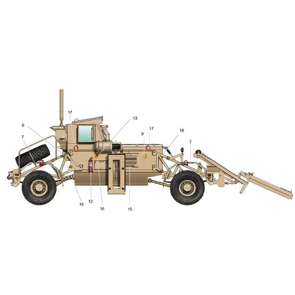 Modern British Husky VMMD 4x4 Military Vehicle 1/35 Resin Kit