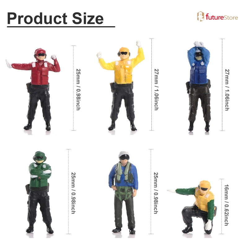 Aircraft Ground Crew Soldier Set 1/72 Resin Figures - 1/72 resin model view 6