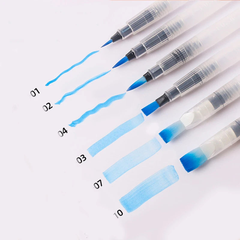 Aging Permeating Marker Tool Set - Resin Model Weathering Supply - resin model view 5