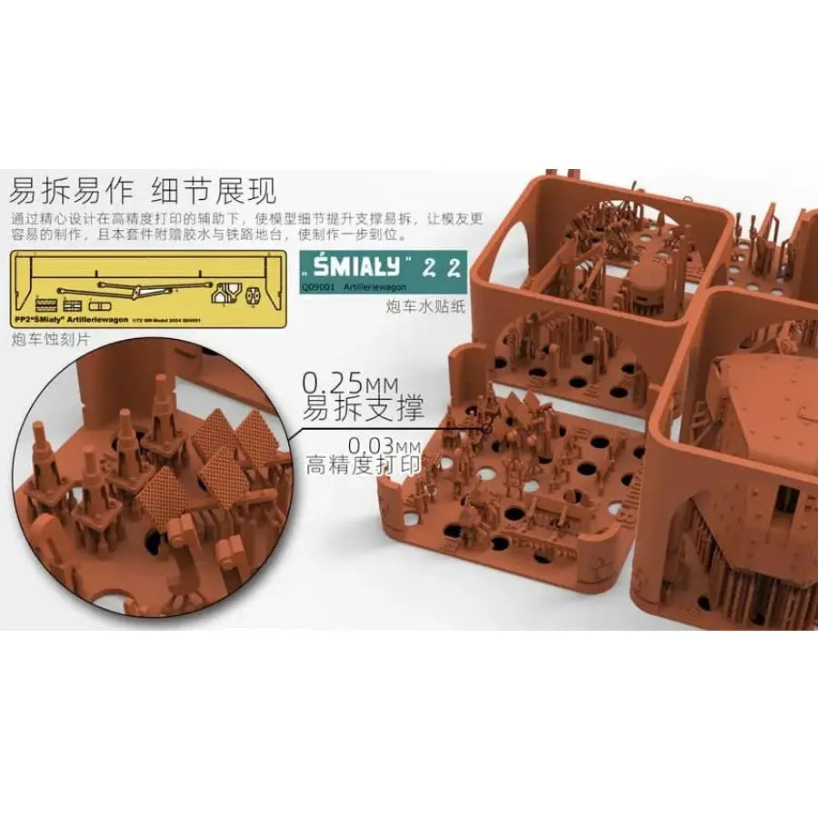 Polish Armoured Train P.P.2 Śmiały 1/72 Resin Model Kit - 1/72 resin model view 3
