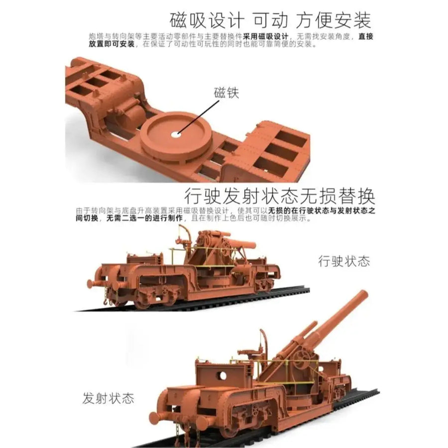 British Ordnance BL 12-Inch Railway Howitzer 1/72 Resin Model Kit - 1/72 resin model view 2