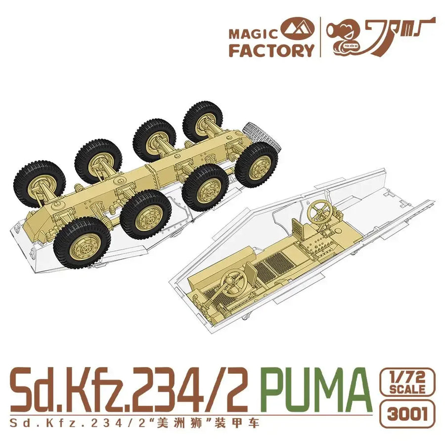 WWII German Sd.Kfz.234/2 Puma Armored Car 1/72 Resin Kit - 1/72 resin model view 3
